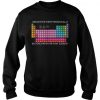 Periodic Table I Wear This sweatshirt